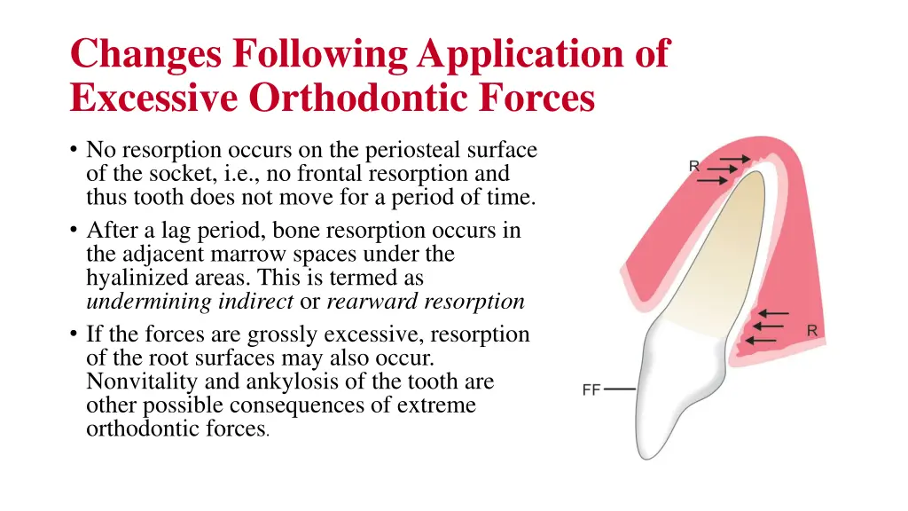 changes following application of excessive 1