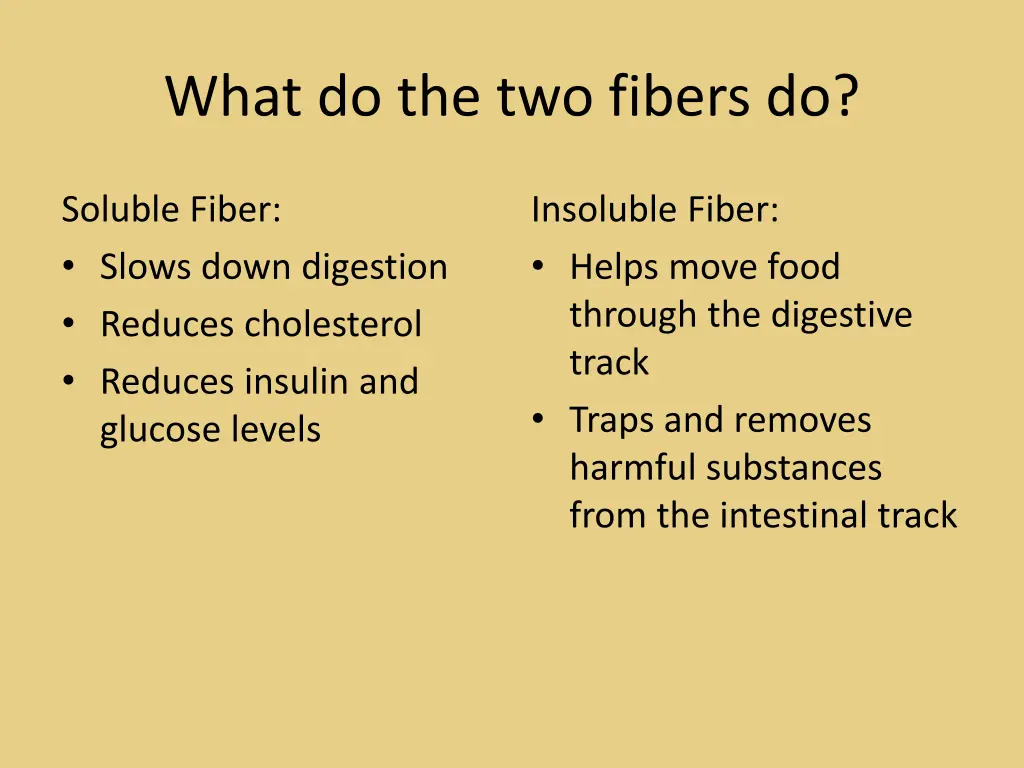 what do the two fibers do