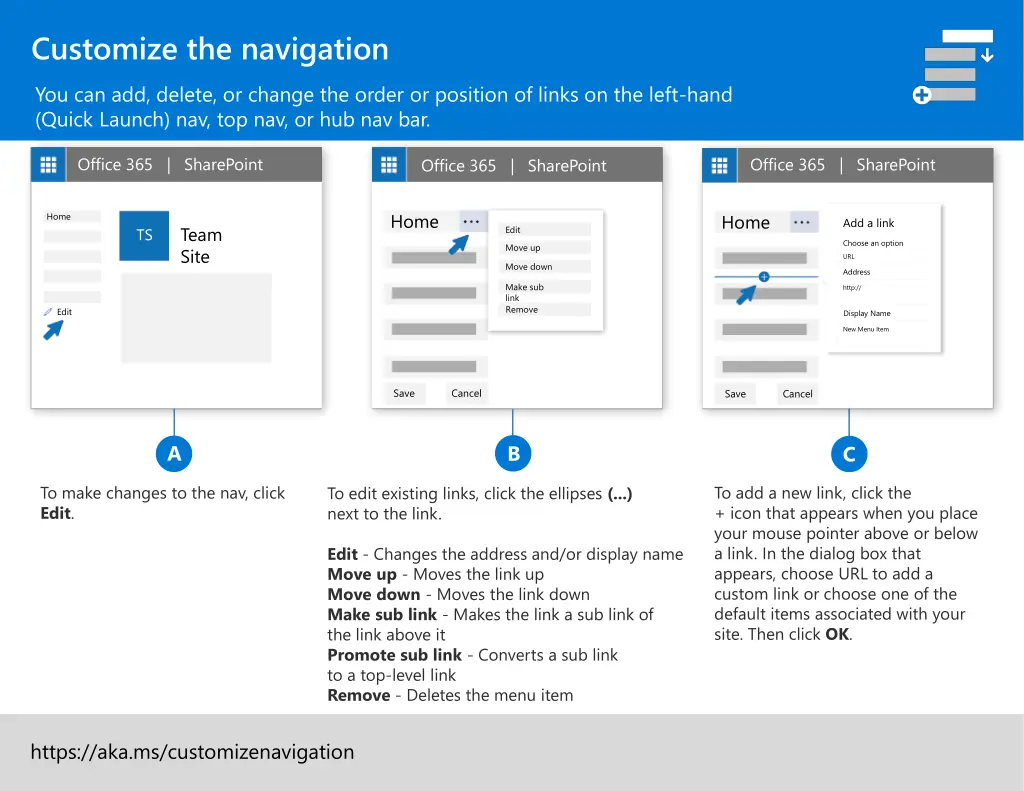 customize the navigation