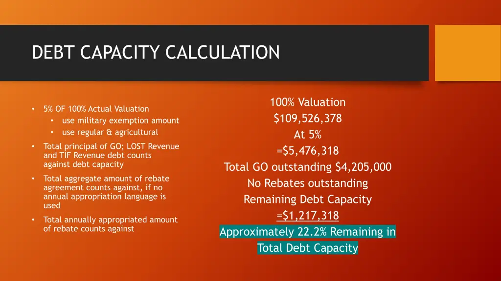 debt capacity calculation