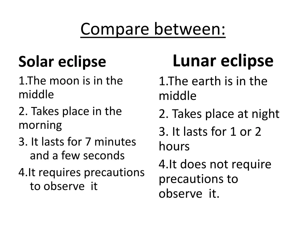 compare between