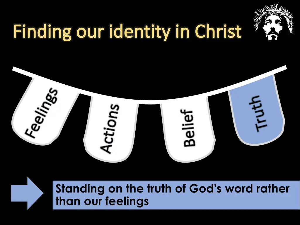 finding our identity in christ finding 1