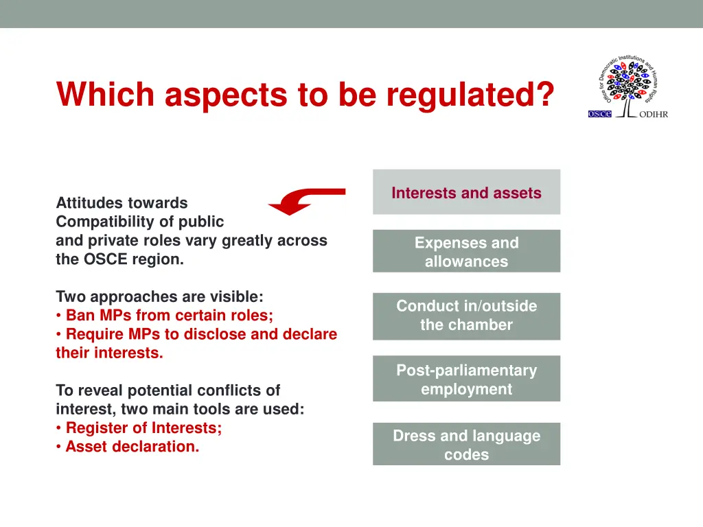 which aspects to be regulated