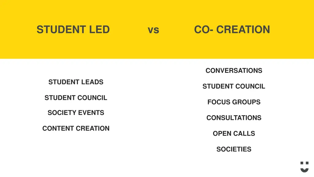 student led vs co creation