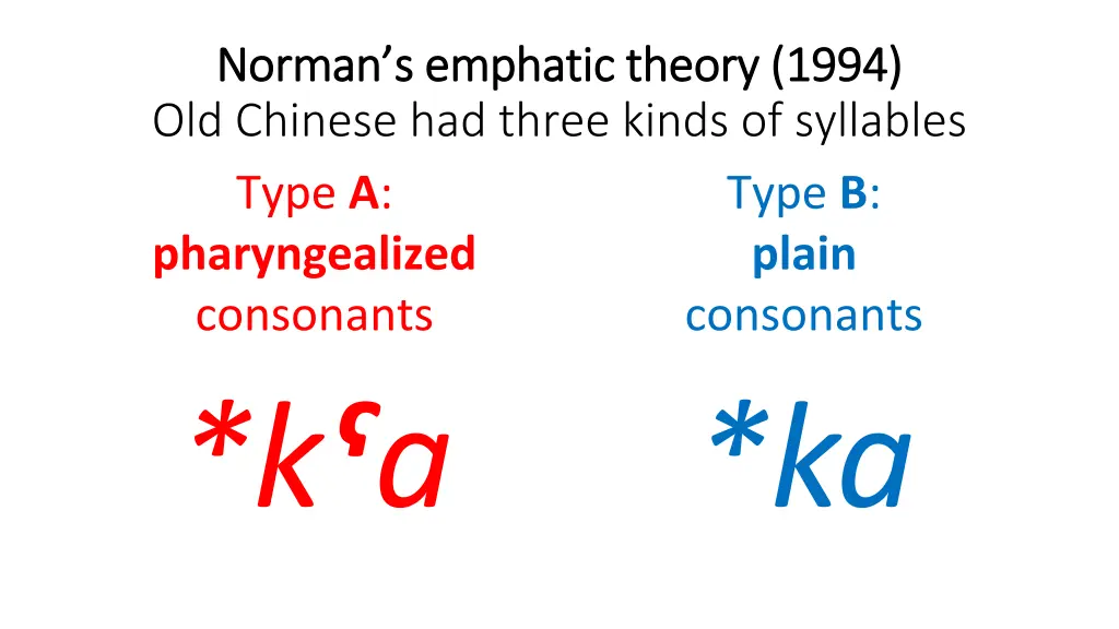 norman norman s emphatic theory s emphatic theory