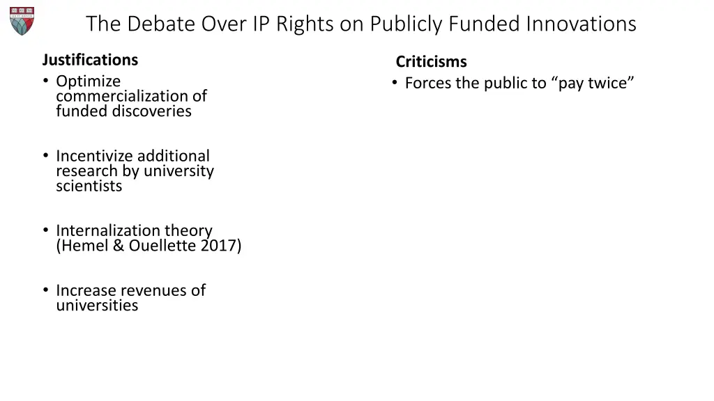 the debate over ip rights on publicly funded 3