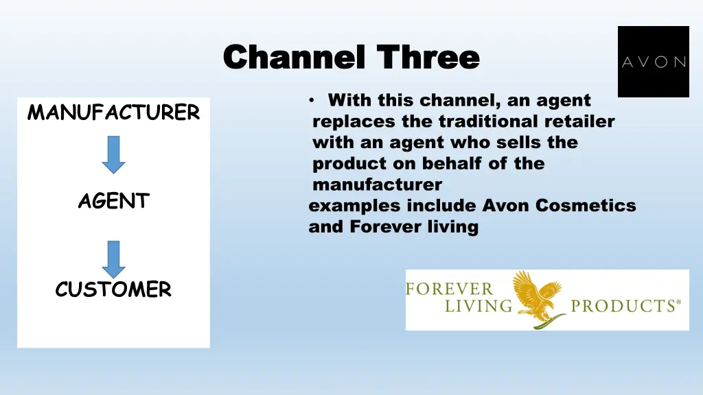 channel three channel three with this channel