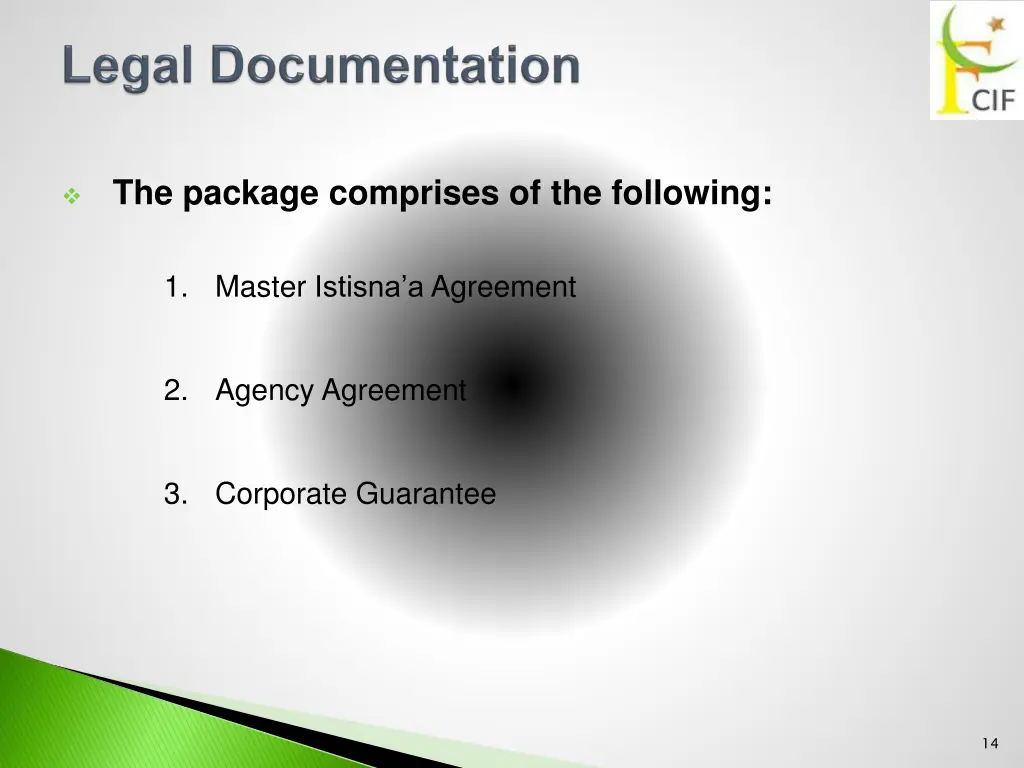 the package comprises of the following