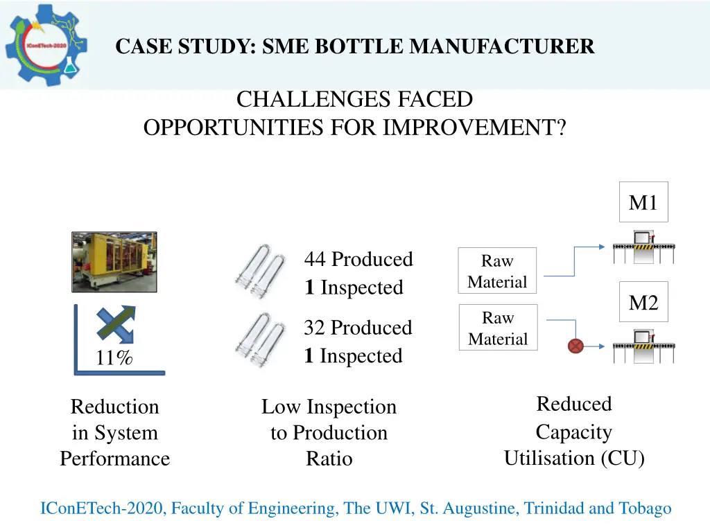 case study sme bottle manufacturer 1