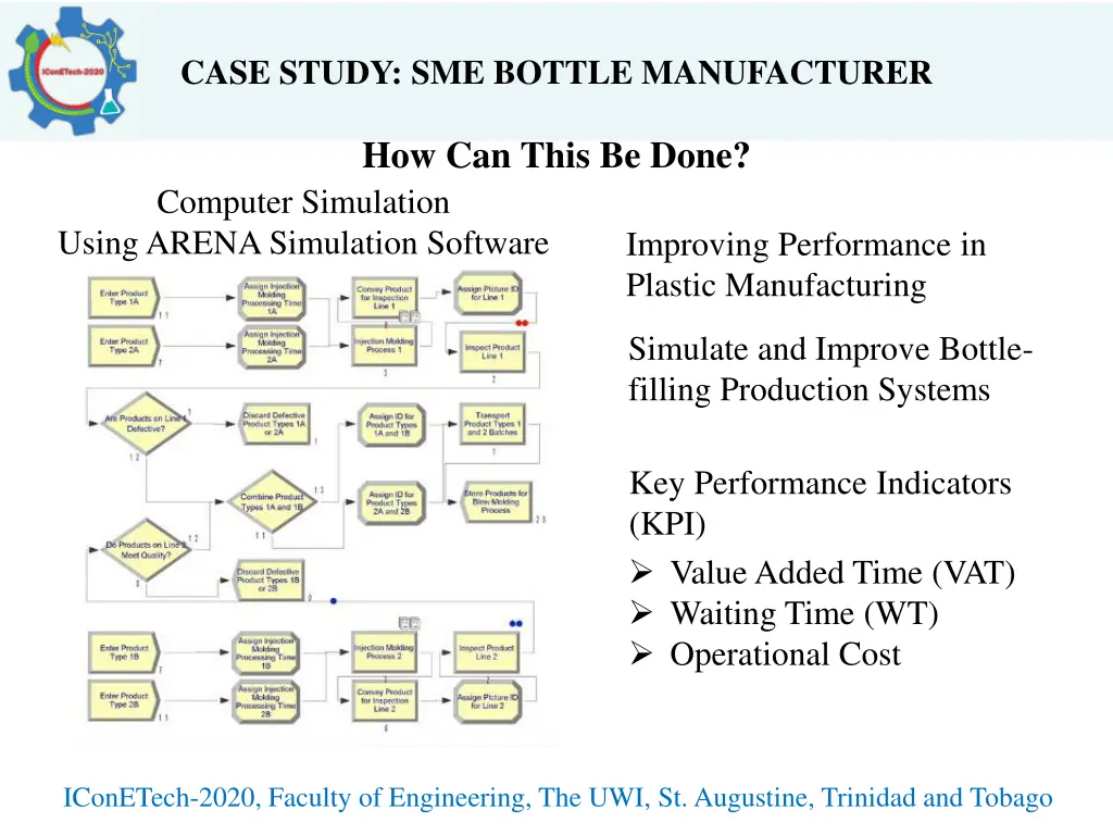 case study sme bottle manufacturer 2