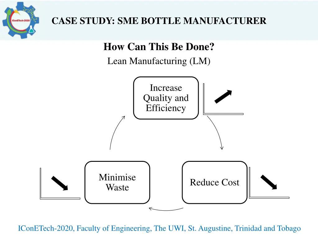 case study sme bottle manufacturer 3