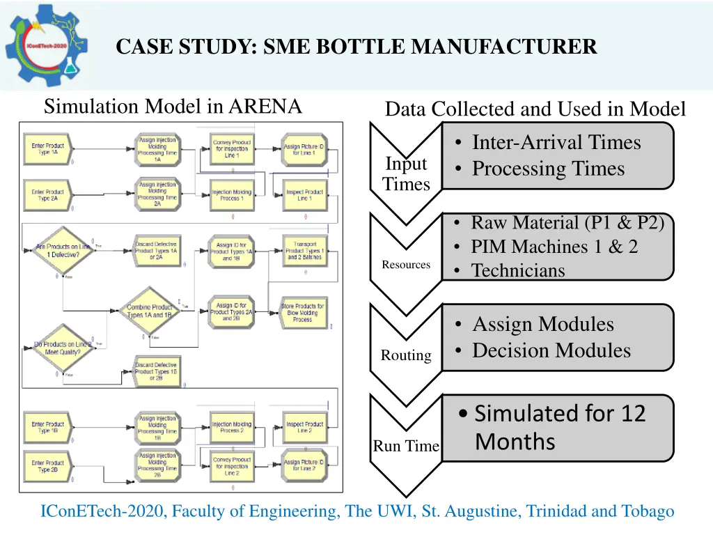 case study sme bottle manufacturer 6