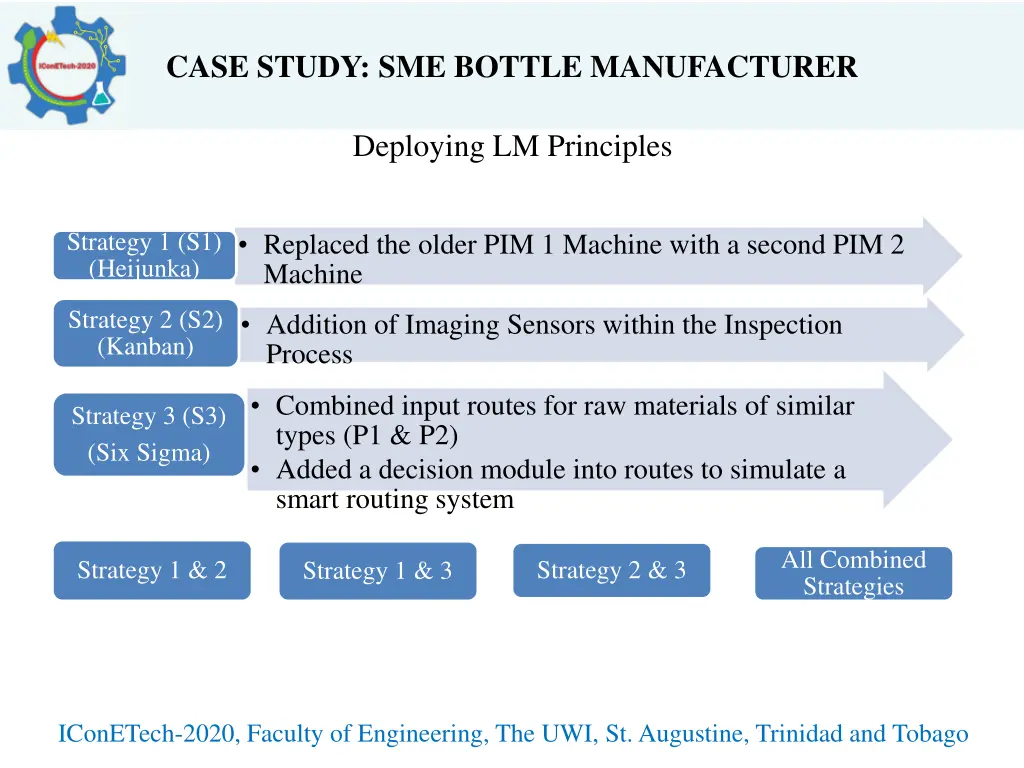 case study sme bottle manufacturer 8