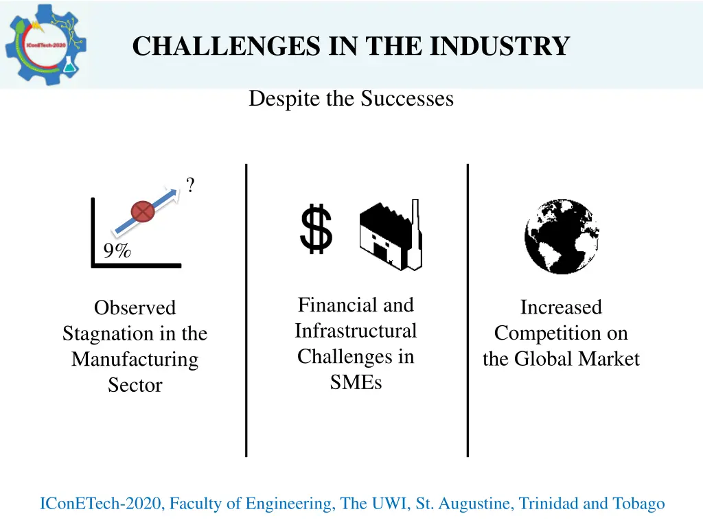 challenges in the industry