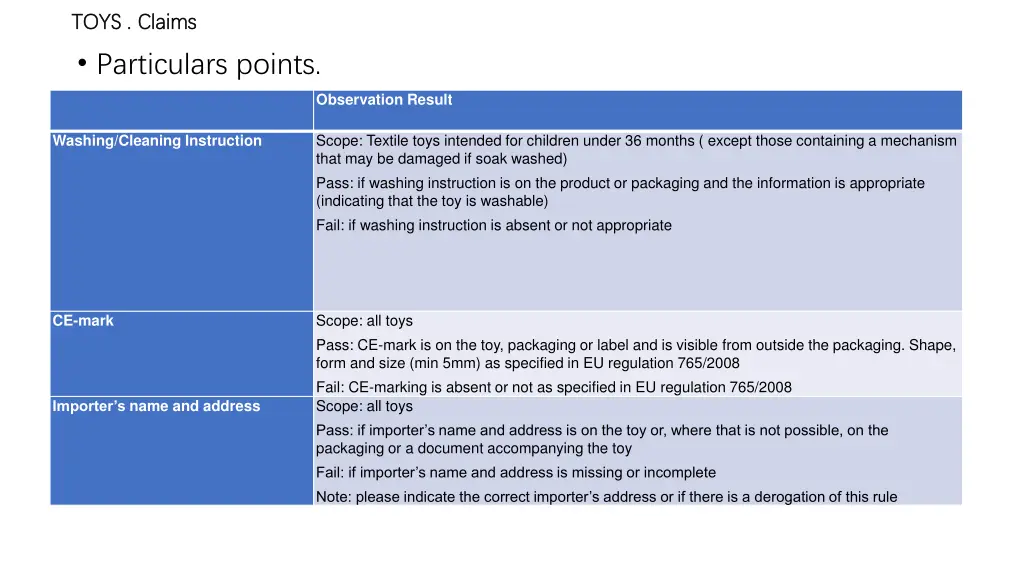 toys claims toys claims particulars points