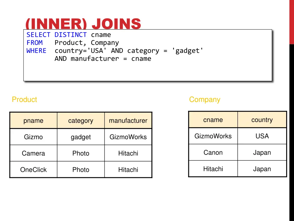 inner joins select distinct cname from product