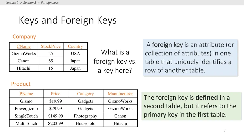 lecture 2 section 3 foreign keys lecture 1