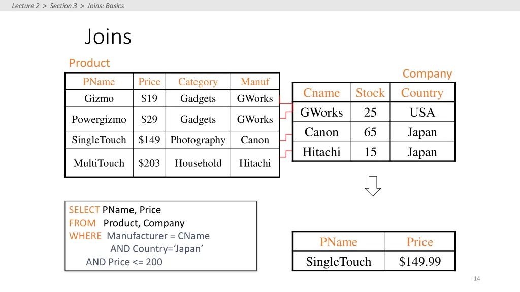 lecture 2 section 3 joins basics lecture