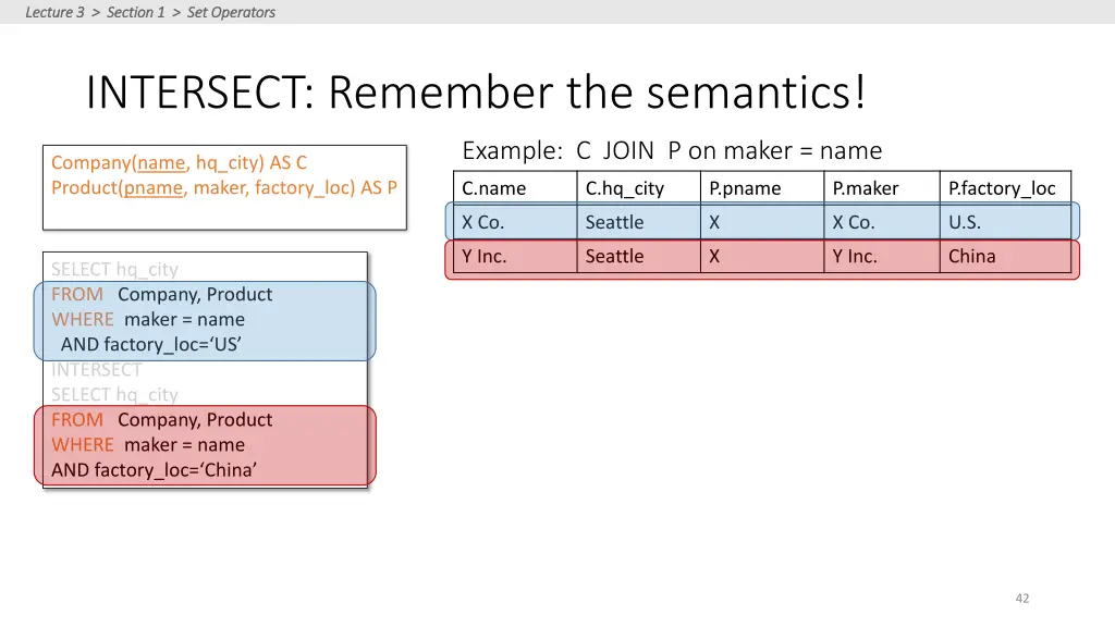 lecture 3 section 1 set operators lecture 15