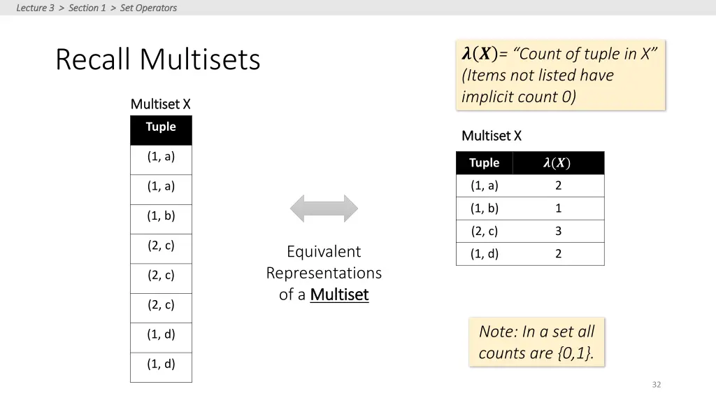 lecture 3 section 1 set operators lecture 5