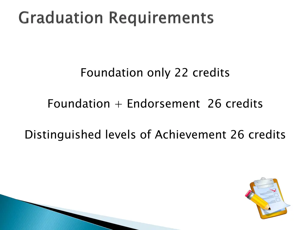 foundation only 22 credits