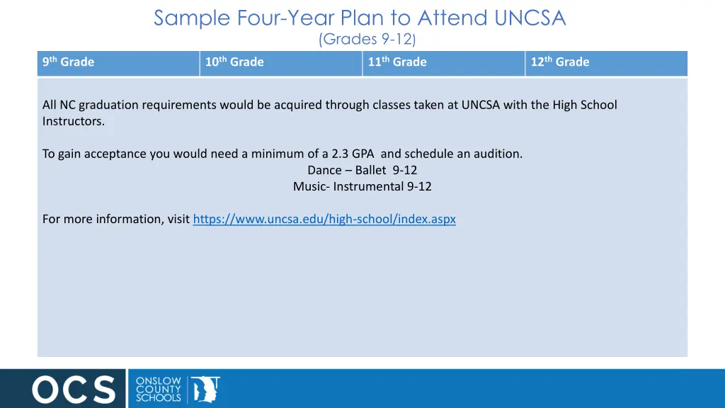 sample four year plan to attend uncsa grades 9 12