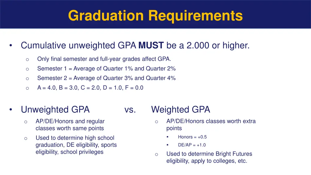 graduation requirements 1