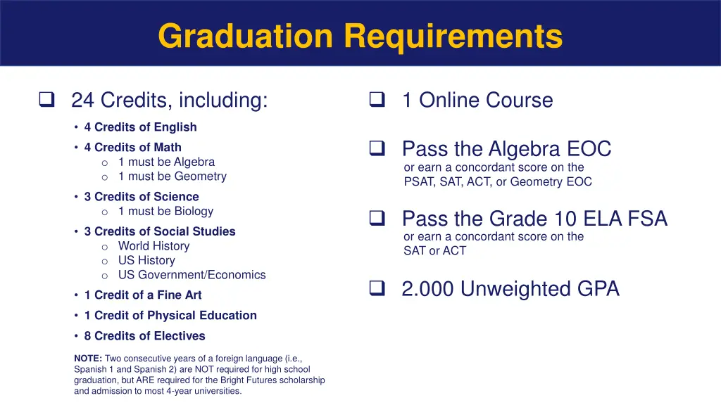 graduation requirements