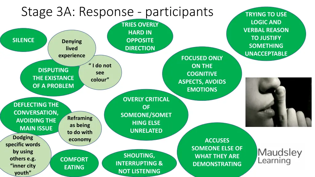 stage 3a response participants