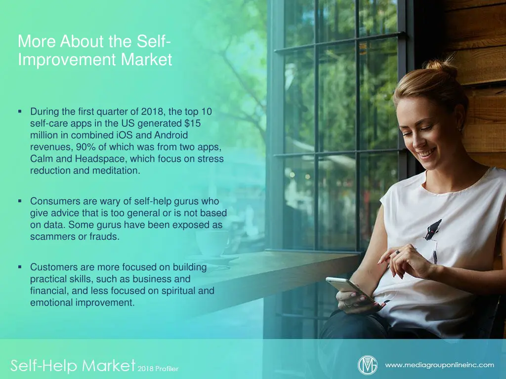 more about the self improvement market