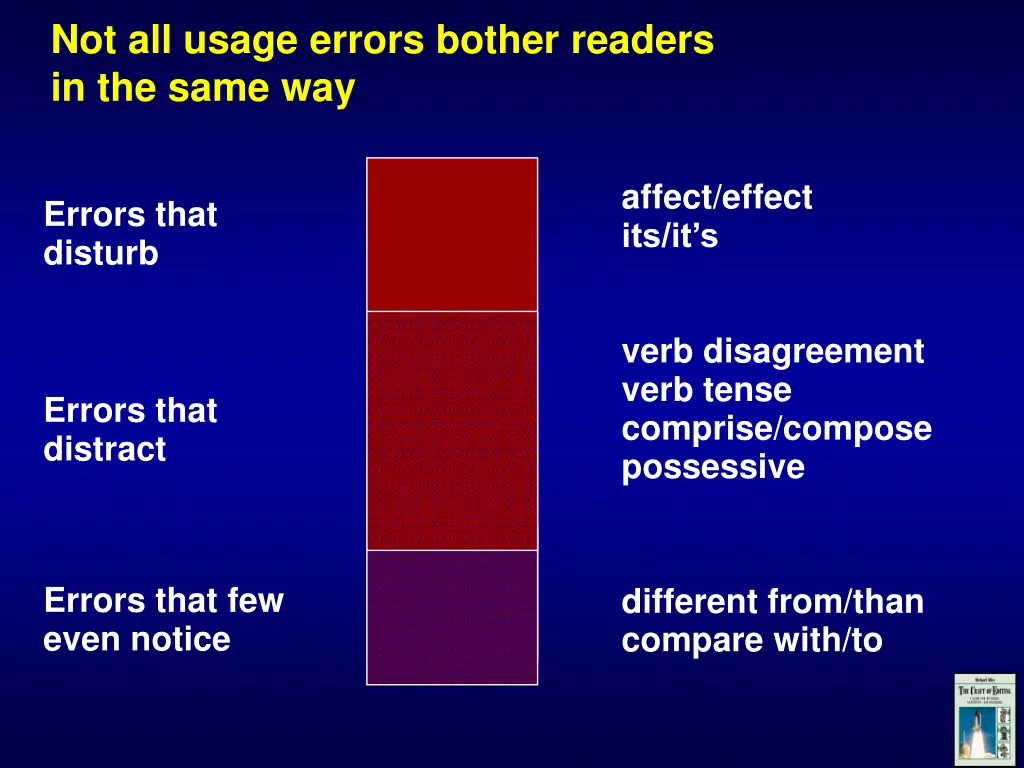 not all usage errors bother readers in the same