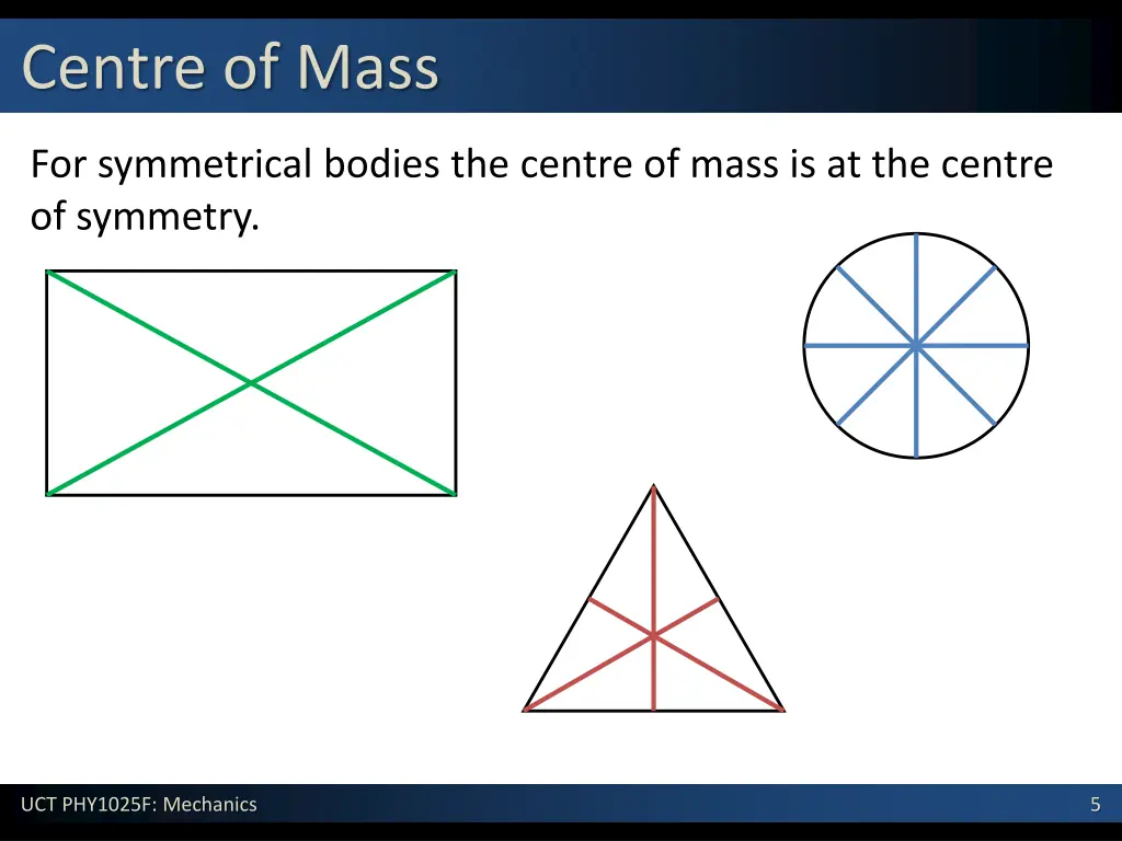 centre of mass 2