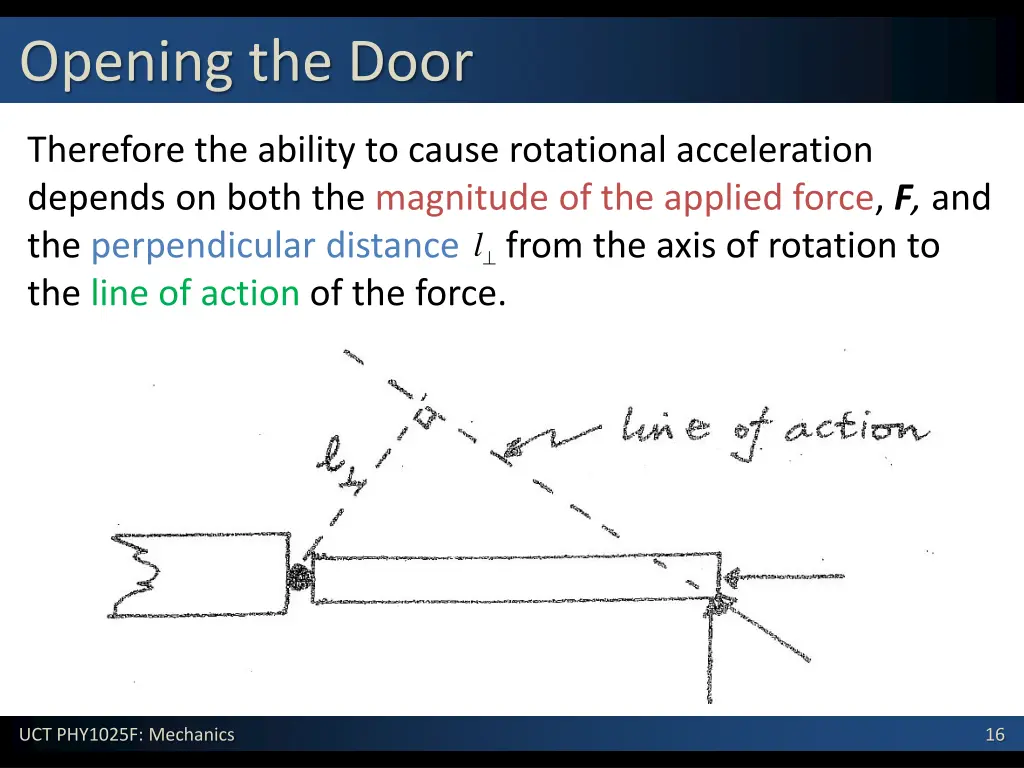 opening the door 4