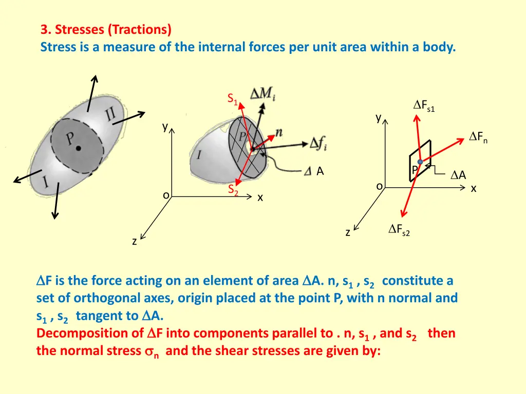 3 stresses tractions stress is a measure