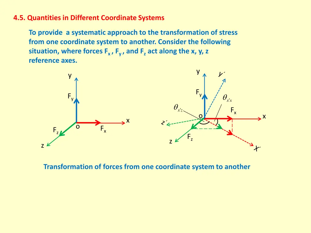 4 5 quantities in different coordinate systems