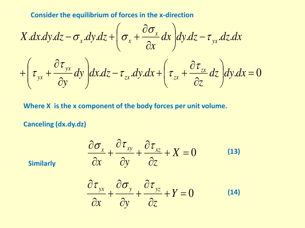 consider the equilibrium of forces