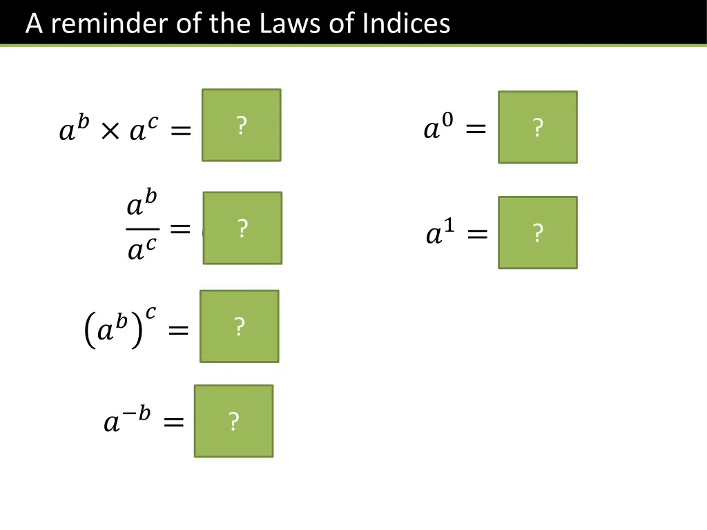 a reminder of the laws of indices