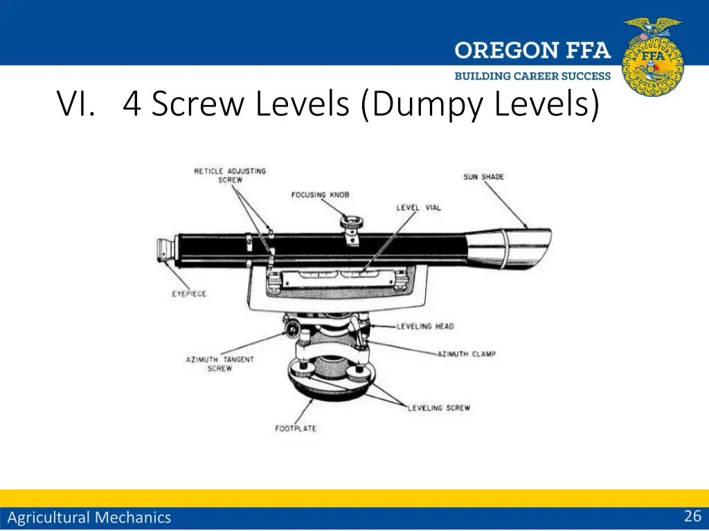 vi 4 screw levels dumpy levels