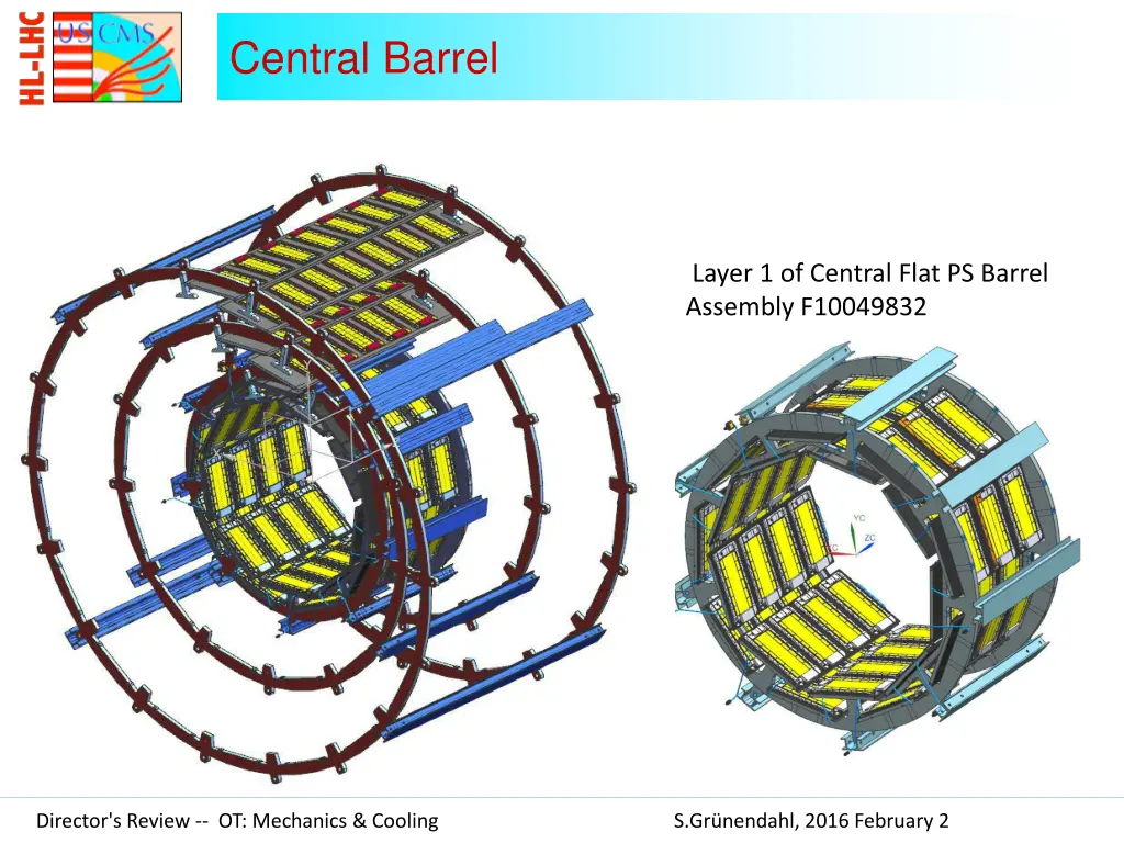 central barrel