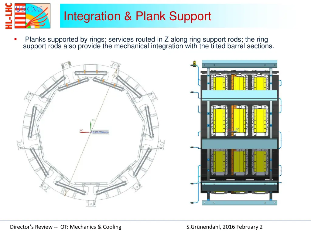 integration plank support