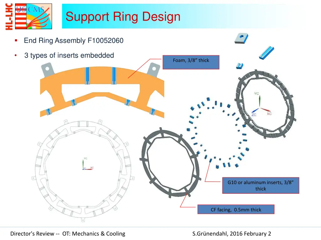 support ring design