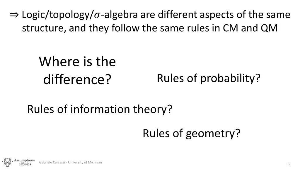 logic topology algebra are different aspects