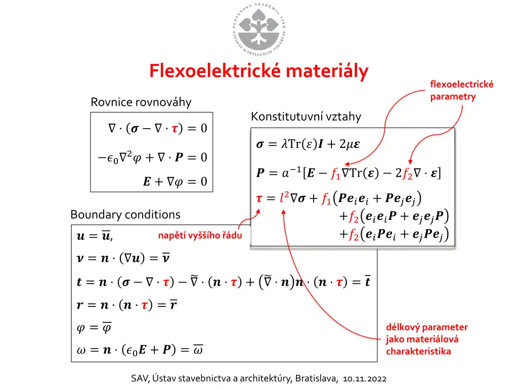 flexoelektrick materi ly 1