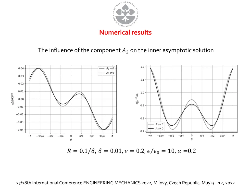 numerical results 1