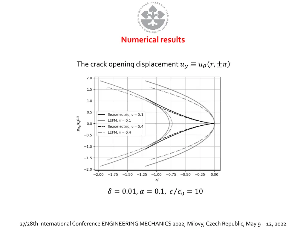 numerical results 2