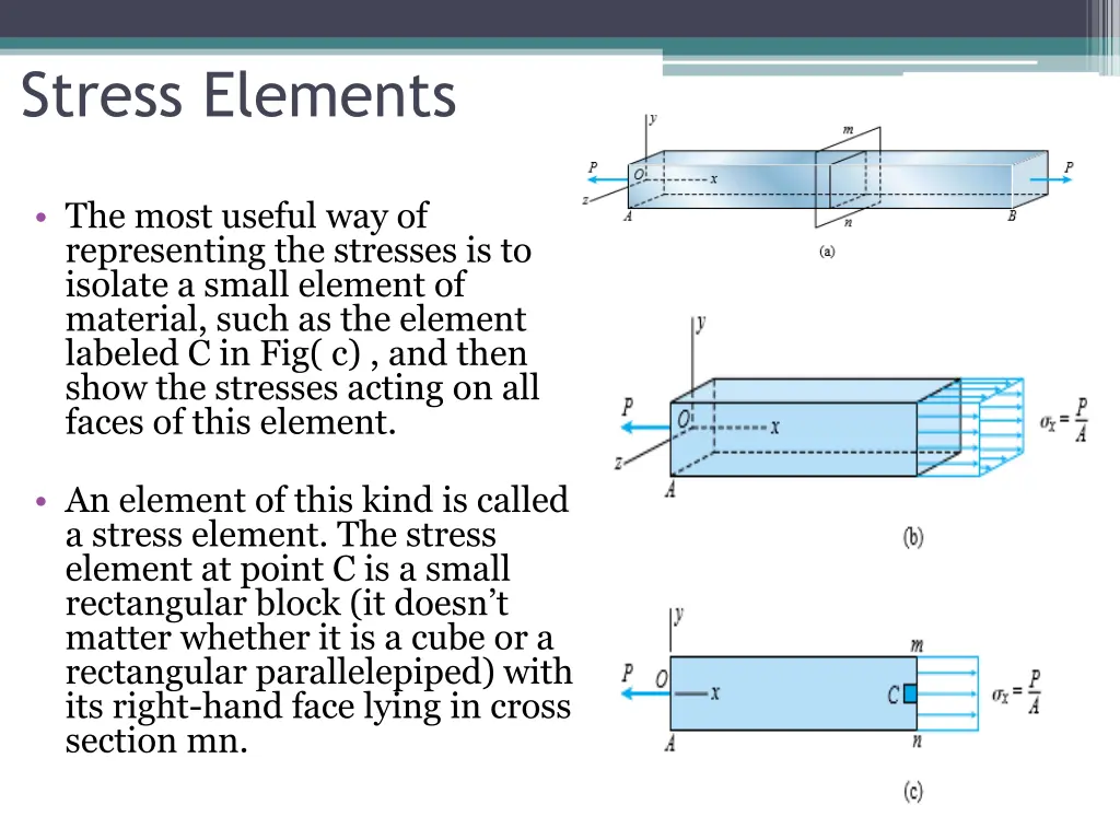 stress elements