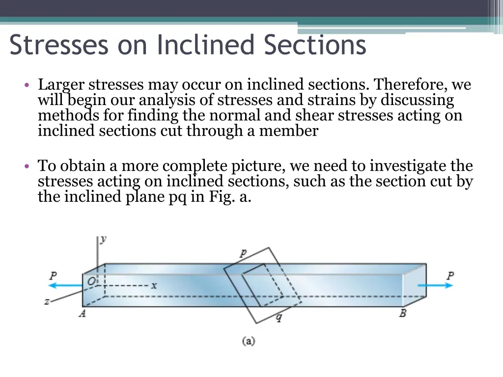 stresses on inclined sections