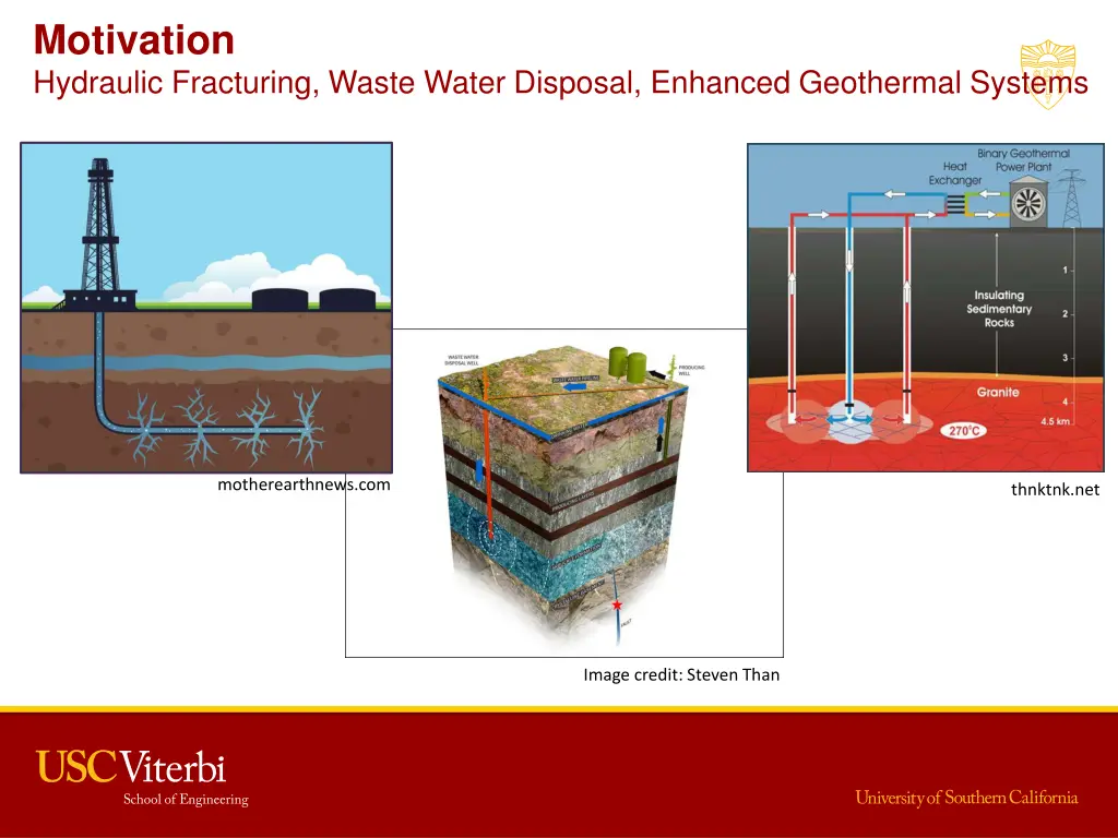 motivation hydraulic fracturing waste water