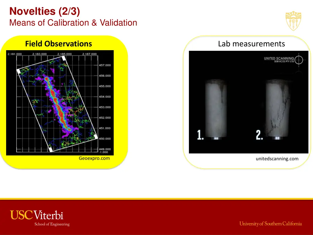 novelties 2 3 means of calibration validation