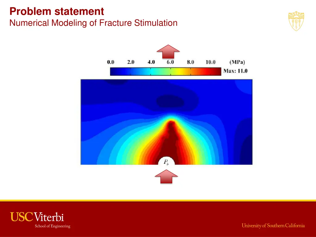 problem statement numerical modeling of fracture